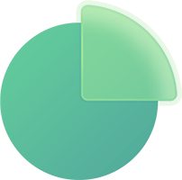 Gerçek Zamanlı Raporlama